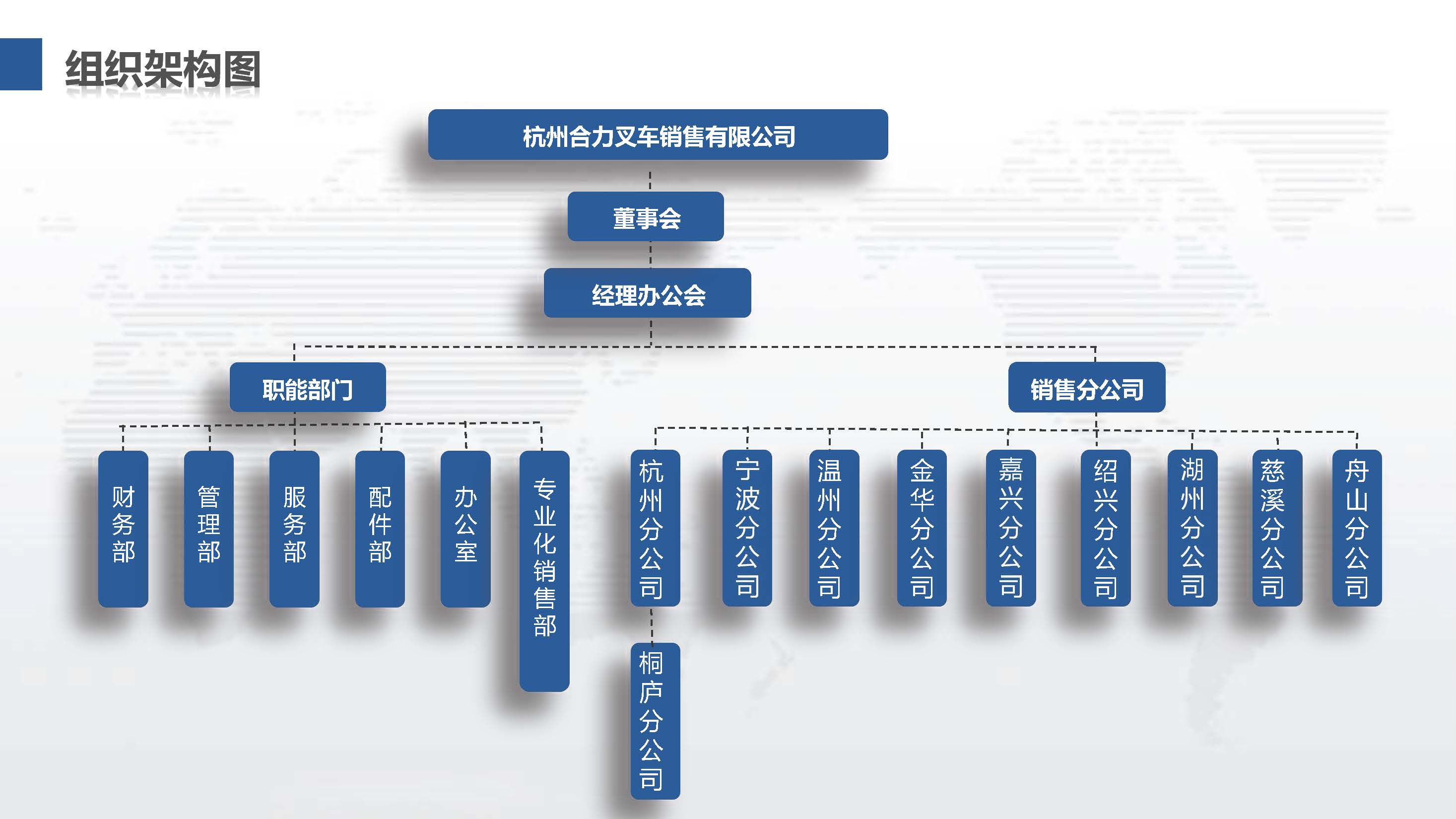 荆门pg电子游戏组织机构图.jpg